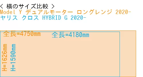 #Model Y デュアルモーター ロングレンジ 2020- + ヤリス クロス HYBRID G 2020-